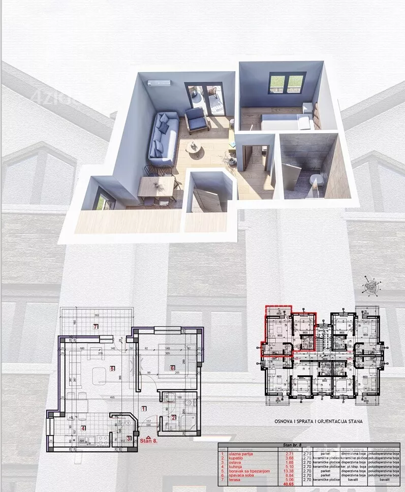 Jednoiposoban stan | 4zida