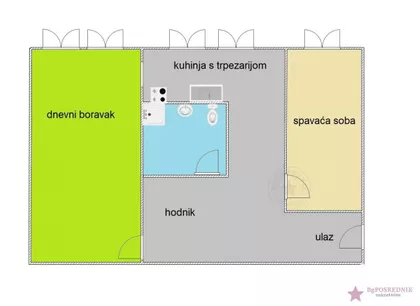 Deset avijatičara | 4zida.rs
