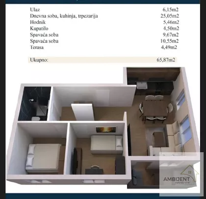 Novi Banovci | 4zida.rs