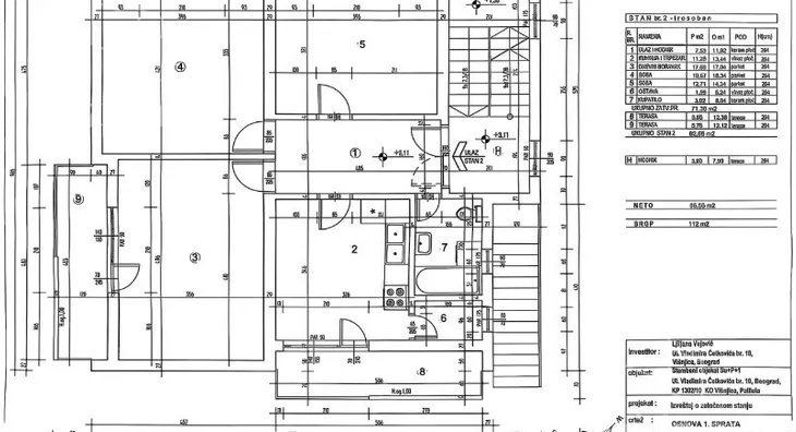 Trosoban stan | 4zida