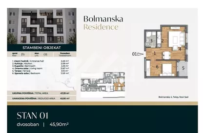 Bolmanska | 4zida.rs