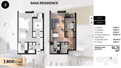Dušanovac | 4zida.rs