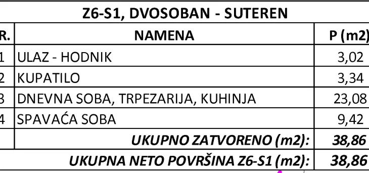 Dvosoban stan | 4zida