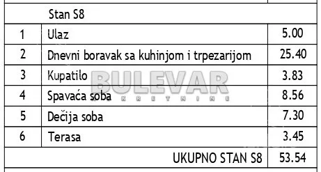 Dvoiposoban stan | 4zida