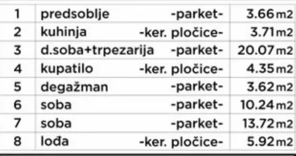 Marine Veličković | 4zida.rs