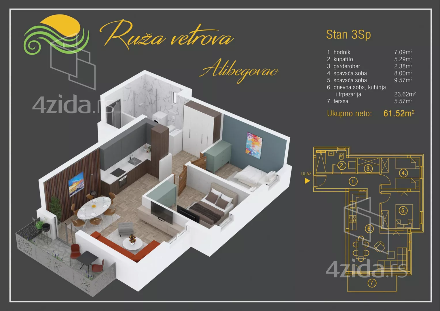 Dvoiposoban stan | 4zida