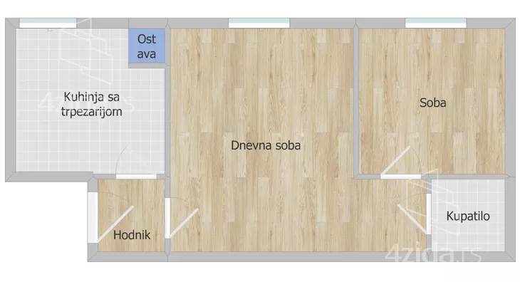 Dvosoban stan | 4zida