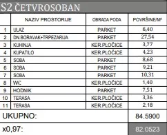 Troiposoban stan | 4zida