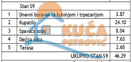 Somborska | 4zida.rs