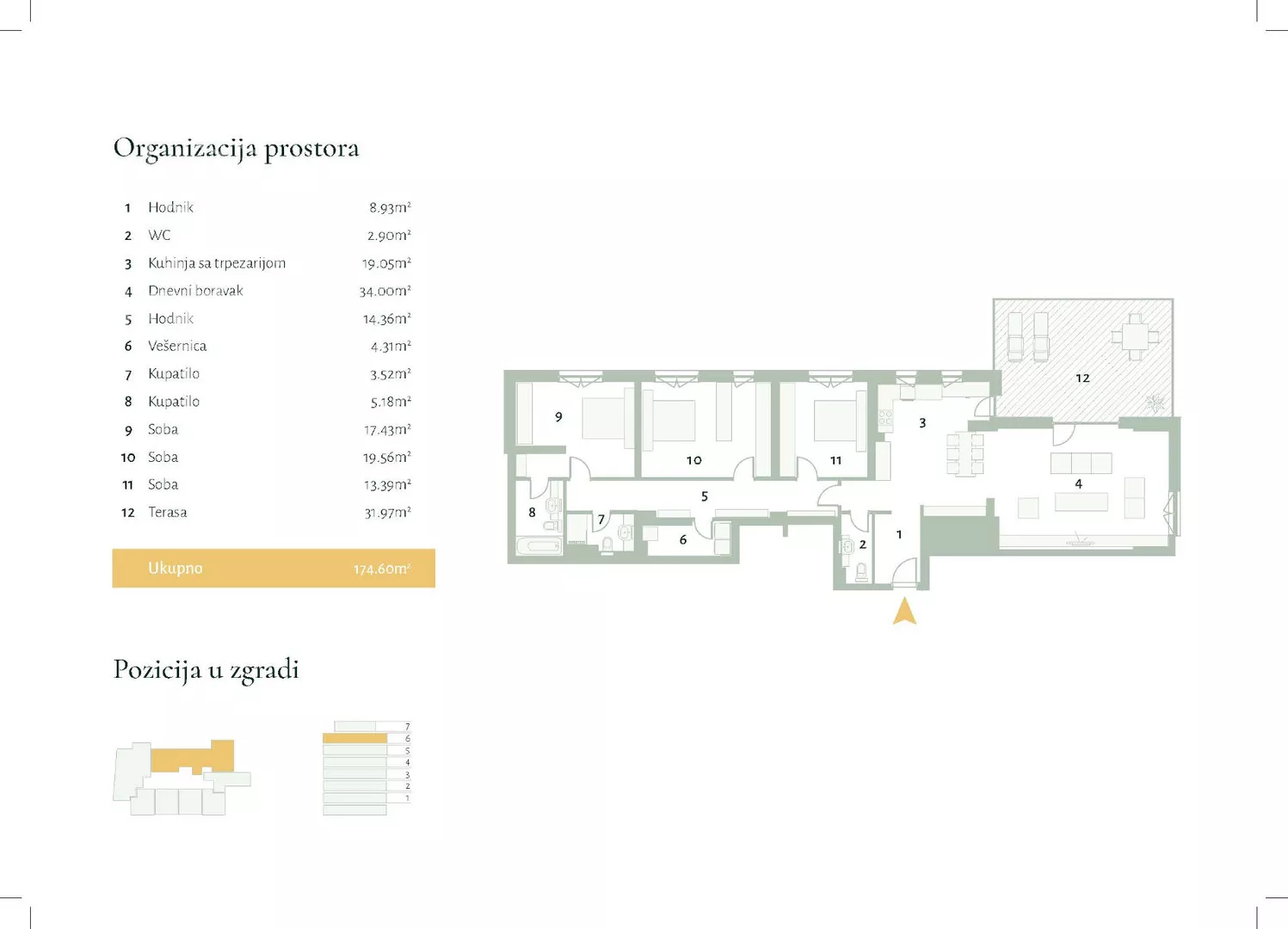 Četvorosoban stan | 4zida