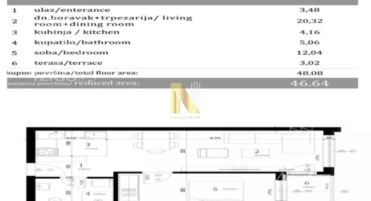 Dvosoban stan | 4zida