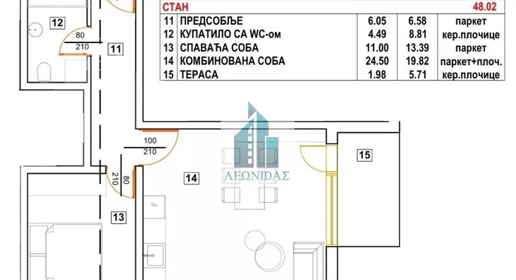 Jednoiposoban stan | 4zida