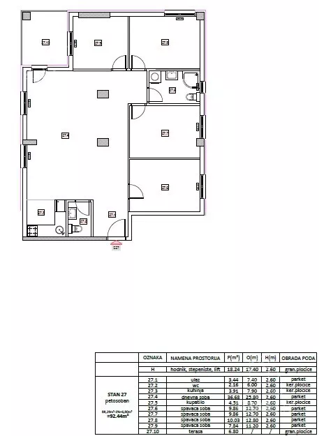 Četvoroiposoban stan | 4zida