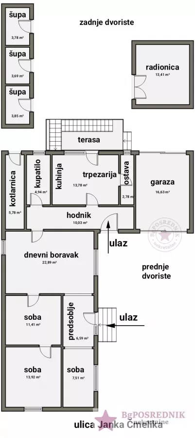 Janka Čmelika | 4zida.rs