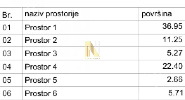 Poslovni prostor | 4zida