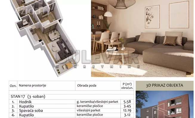 Četvorosoban stan | 4zida