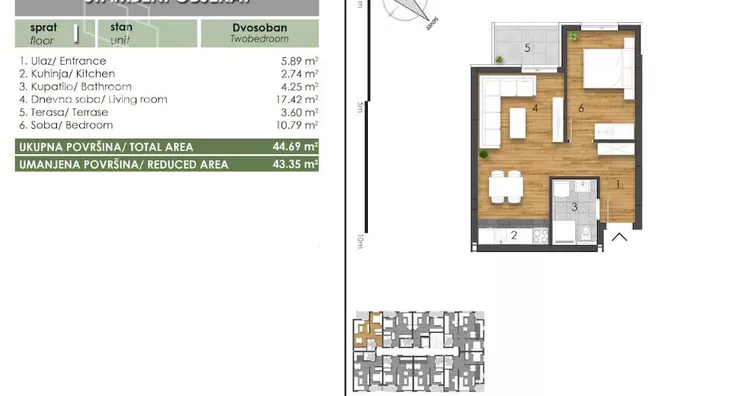 Dvosoban stan | 4zida