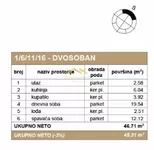 Dvosoban stan | 4zida