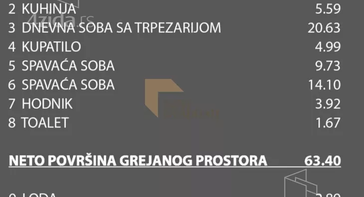 Trosoban stan | 4zida
