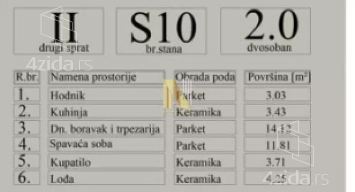 Jednoiposoban stan | 4zida