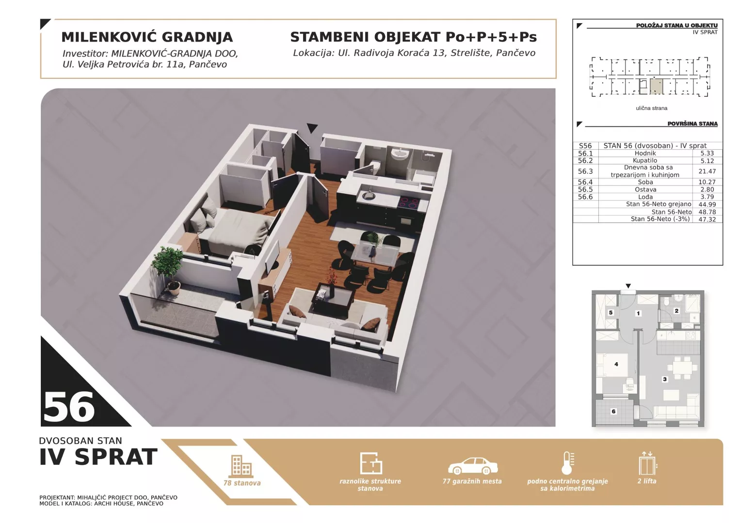 Dvosoban stan | 4zida