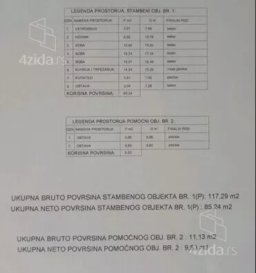 1-etažna kuća | 4zida