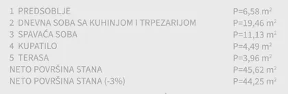 Čalije | 4zida.rs