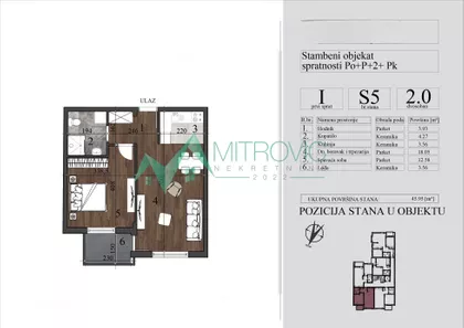 Nova Detelinara | 4zida.rs