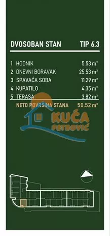 Palilulska | 4zida.rs