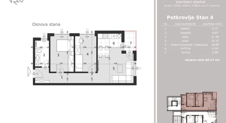 Trosoban stan | 4zida