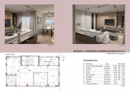 Petrijevska 54 | 4zida.rs