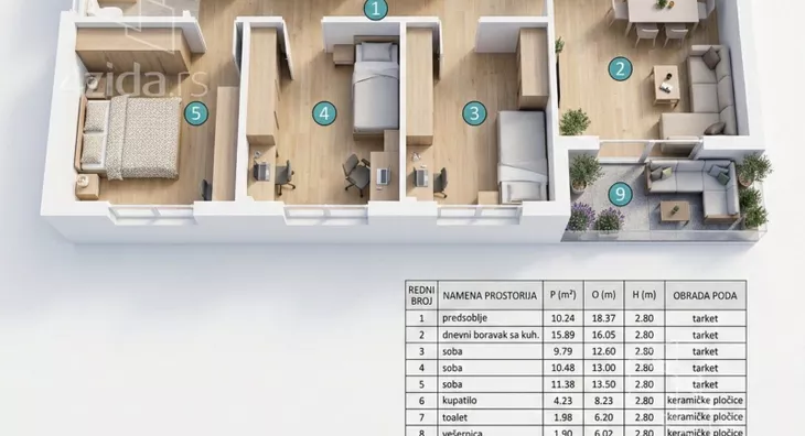 Četvorosoban stan | 4zida