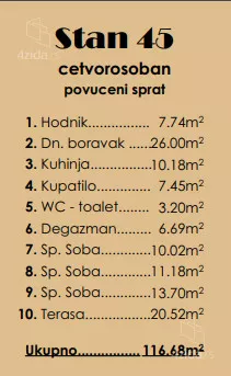 Četvorosoban stan | 4zida