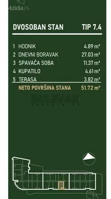 Dvosoban stan | 4zida