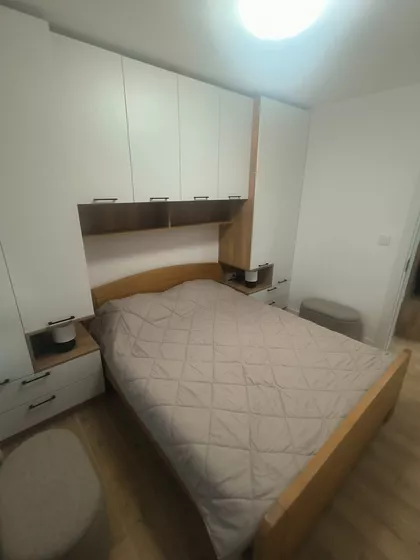 Gradske lokacije | 4zida.rs