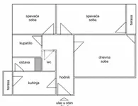 Podbara, Gradske lokacije, Novi Sad | 4zida.rs | 4zida.rs
