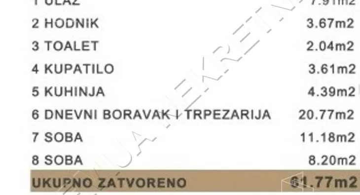 Dvoiposoban stan | 4zida