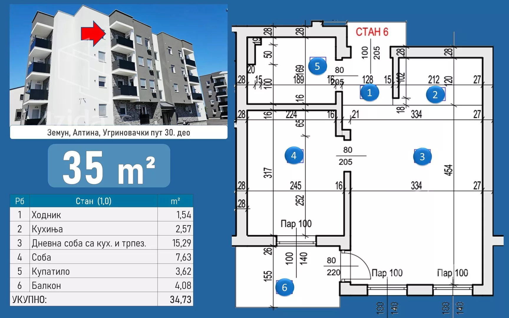 Jednoiposoban stan | 4zida
