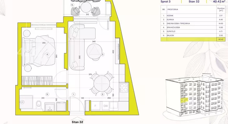 Jednoiposoban stan | 4zida