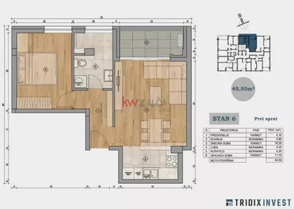 Bulevar Nemanjića | 4zida.rs