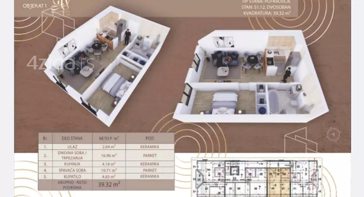 Dvoiposoban stan | 4zida