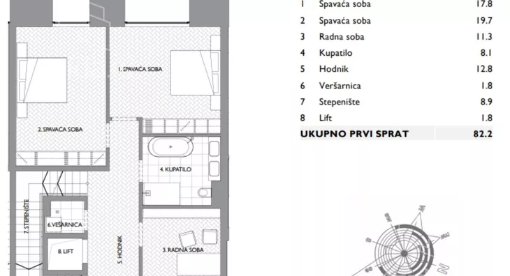 Petosoban stan | 4zida