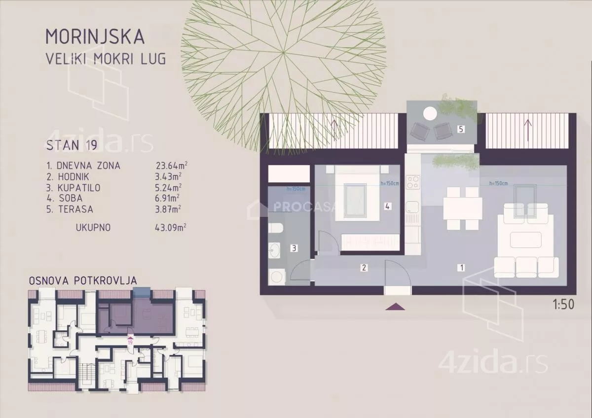 Dvosoban stan | 4zida