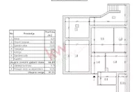 Beograd, Savski Venac, Dedinje | 4zida.rs | 4zida.rs