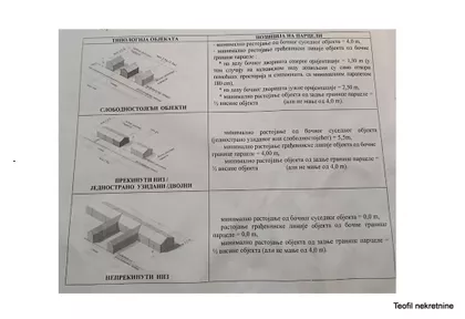 Metinske livade | 4zida.rs