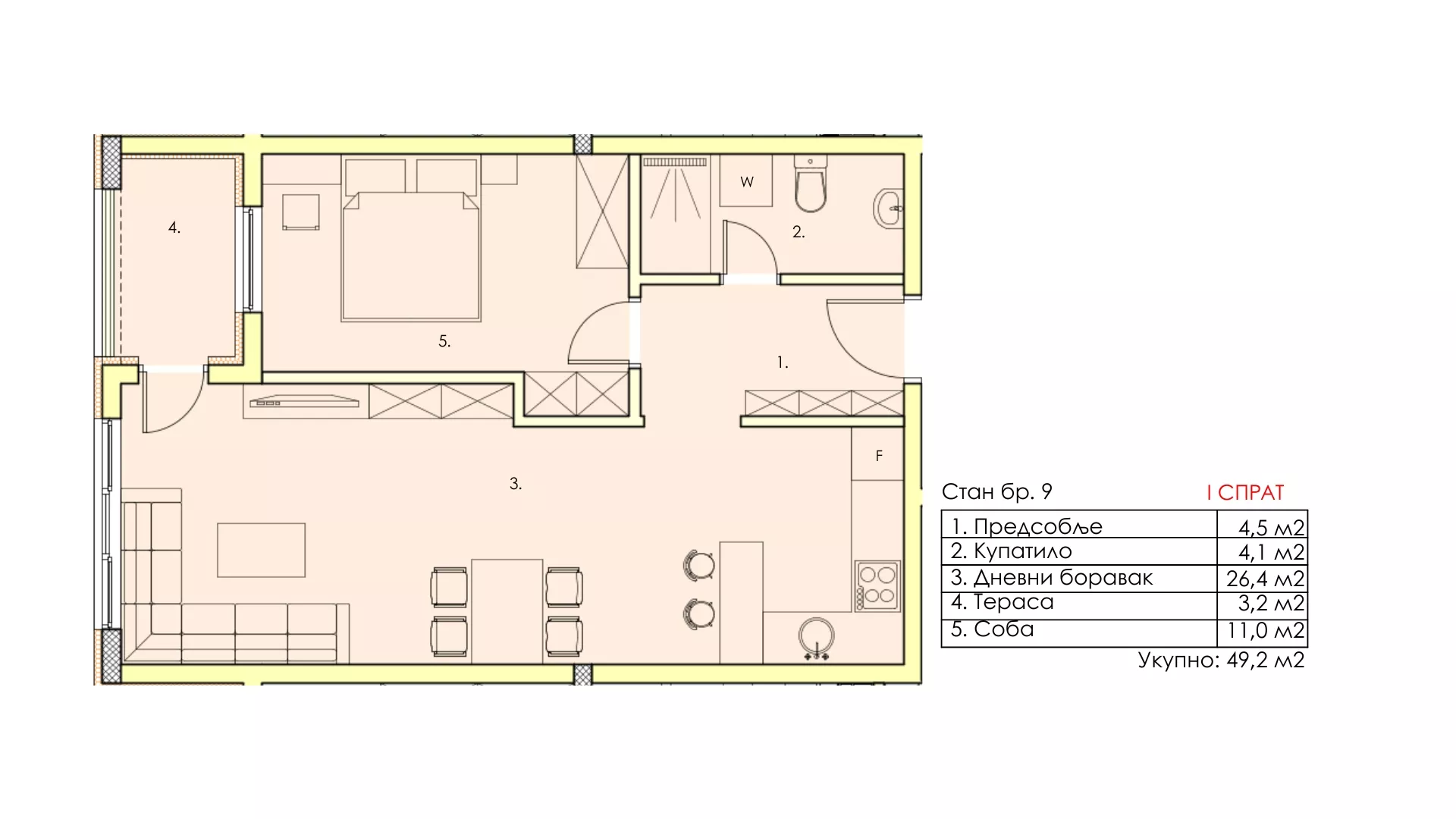 Jednoiposoban stan | 4zida