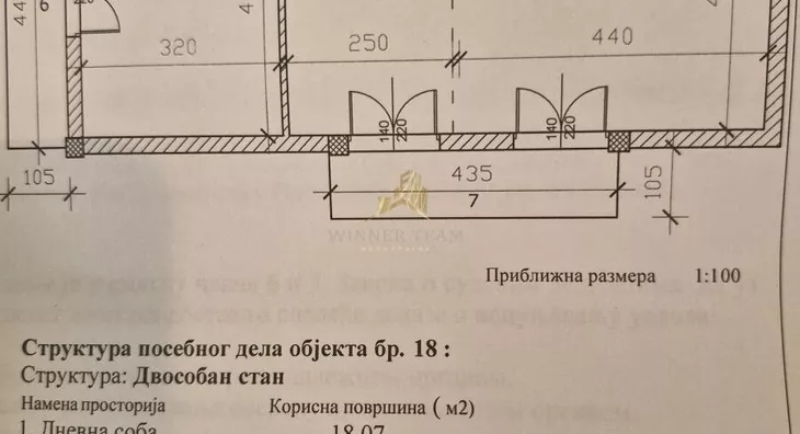 Dvosoban stan | 4zida