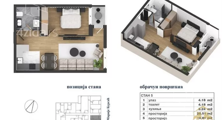 Dvosoban stan | 4zida