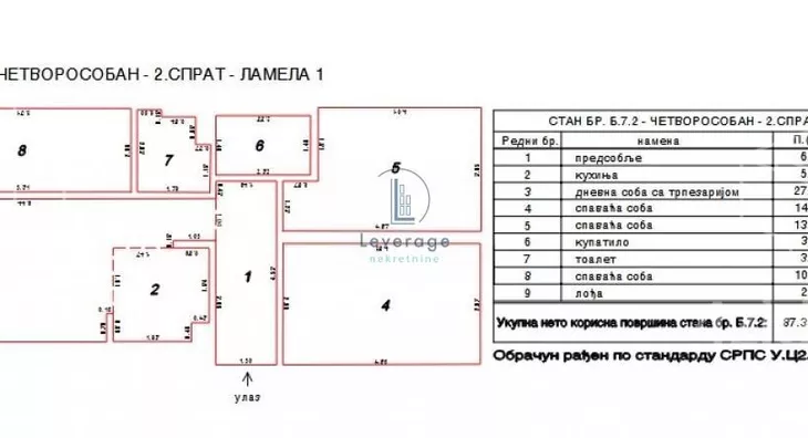 Troiposoban stan | 4zida