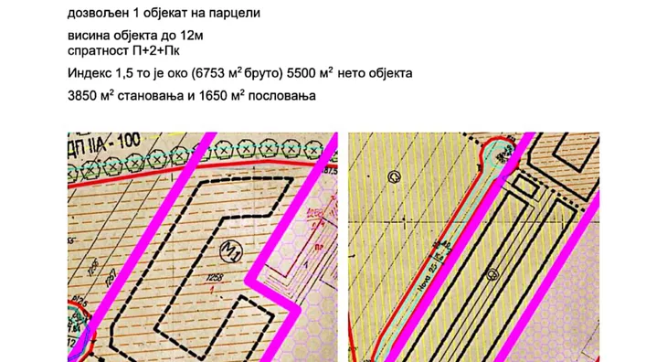 Građevinsko zemljište | 4zida